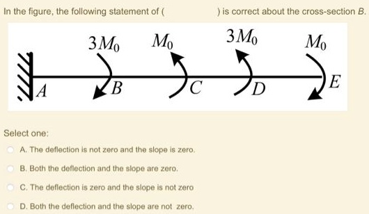 SOLVED: In the figure, the following statement is correct about the ...