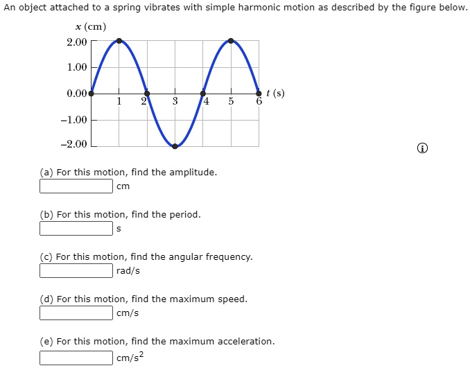 An object attached to a spring vibrates with simple harmonic motion as described by the figure below.
x (cm)
2.00
1.00
0.00
t (s)
0 1 2 3 4 5 6
-1.00
-2.00
(a) For this motion, find the amplitude.
cm
(b) For this motion, find the period.
s
(c) For this motion, find the angular frequency.
rad/s
(d) For this motion, find the maximum speed.
cm/s
(e) For this motion, find the maximum acceleration.
cm/s^2