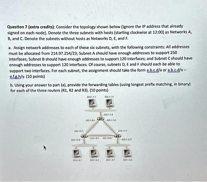 SOLVED: Texts: Question 7 (extra credits) Consider the topology shown ...