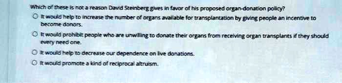 Which of these is not a reason David Steinberg gives in favor of his proposed organ-donation policy?
It would help to increase the number of organs available for transplantation by giving people an incentive to become donors.
It would prohibit people who are unwilling to donate their organs from receiving organ transplants if they should ever need one.
It would help to decrease our dependence on live donations.
It would promote a kind of reciprocal altruism.