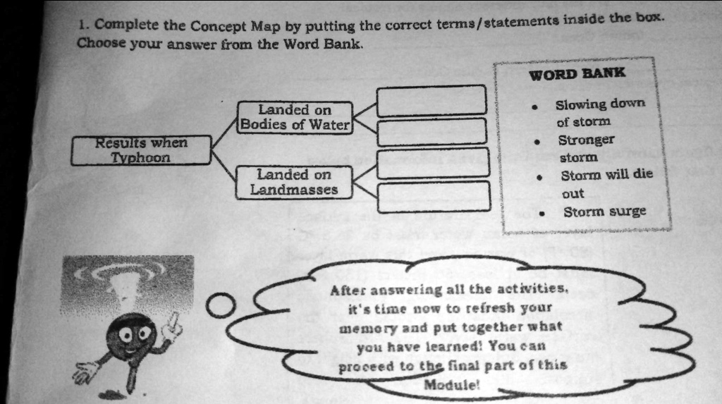 solved-complete-the-concept-map-by-putting-the-correct-terms