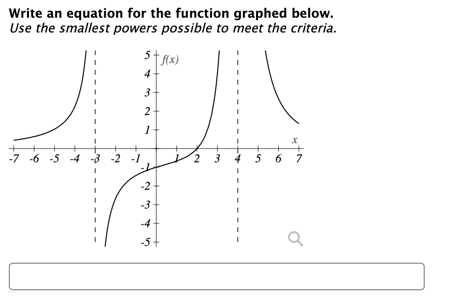Write an equation for the function graphed below.
Use the smallest powers possible to meet the criteria.
f(x)
5
4
3
2
1
x
-7 -6 -5 -4 -3 -2 -1 1 2 3 4 5 6 7
-1
-2
-3
-4
-5