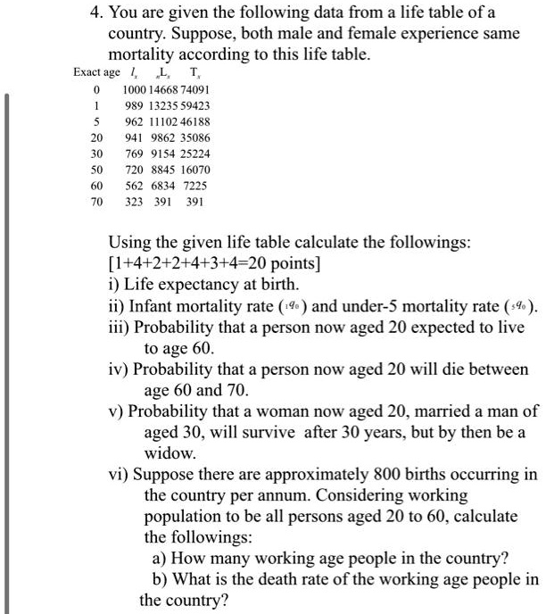 SOLVED 4. You are given the following data from a life table of a