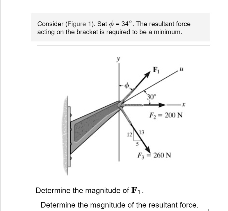Consider (Figure 1). Set ϕ = 34^∘. The resultant force acting on the ...