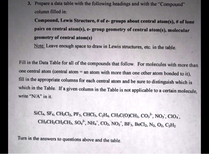 [GET ANSWER] prepare data table with the following headings and with ...
