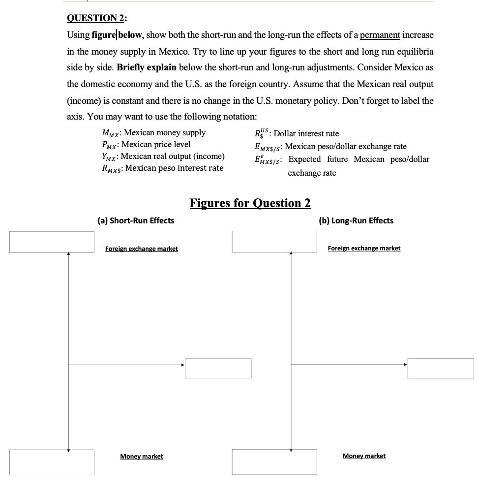 QUESTION 2:
Using figure below, show both the short-run and the long-run the effects of a permanent increase
in the money supply in Mexico. Try to line up your figures to the short and long run equilibria
side by side. Briefly explain below the short-run and long-run adjustments. Consider Mexico as
the domestic economy and the U.S. as the foreign country. Assume that the Mexican real output
(income) is constant and there is no change in the U.S. monetary policy. Don't forget to label the
axis. You may want to use the following notation:
M^MX: Mexican money supply
P^MX: Mexican price level
Y^MX: Mexican real output (income)
R^MX$: Mexican peso interest rate
R^US: Dollar interest rate
E^MX$/S: Mexican peso/dollar exchange rate
E^e MX$/S: Expected future Mexican peso/dollar
exchange rate
Figures for Question 2
(a) Short-Run Effects
(b) Long-Run Effects
Foreign exchange market
Foreign exchange market
Money market
Money market