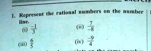 1. Represent the rational numbers on the number line.
(i) -(1)/(3)
(iii) (6)/(5)
(ii) -(7)/(8)
(iv) -(9)/(4)