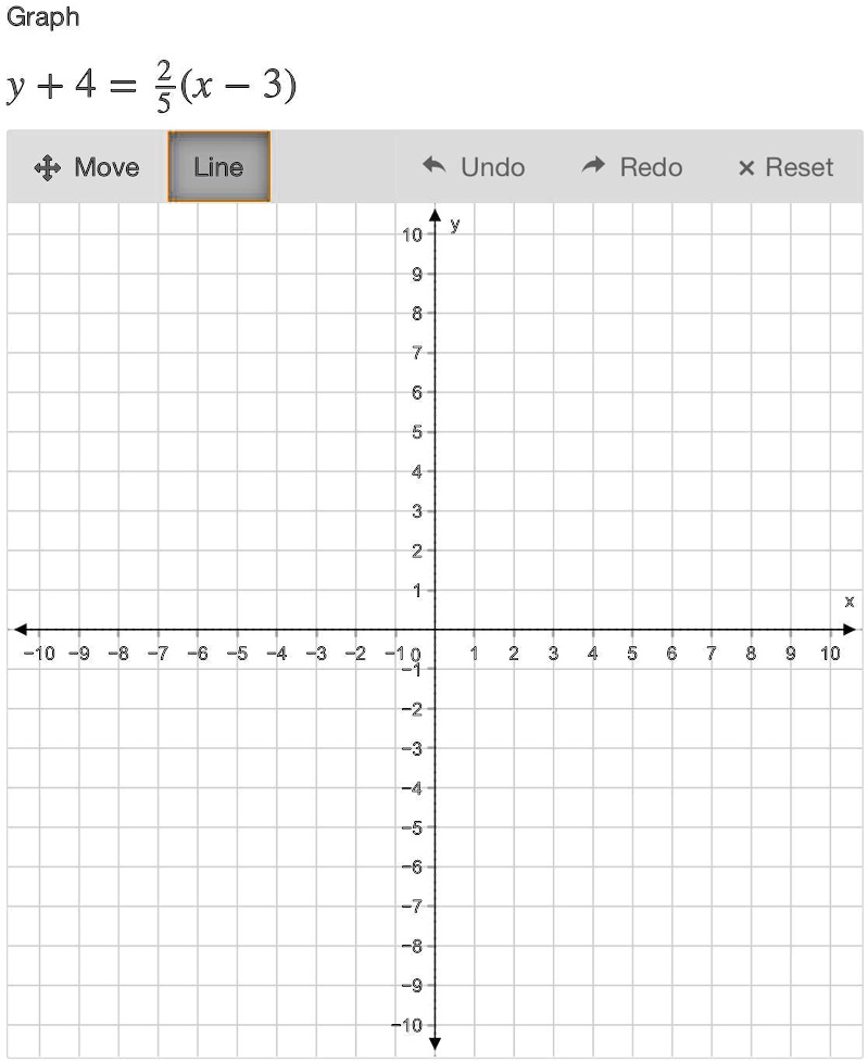 Solved Graph Y 4 2 5 X 3 Graph Y 4 36 3 Move Line Undo Redo X Reset 10 9 0 7 6 4 3 9 2 3 4 6 7 8 10 Ti0