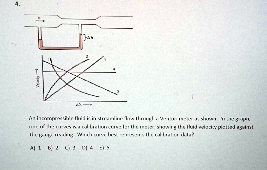 SOLVED Velocty An fluid is in streamline flow through a