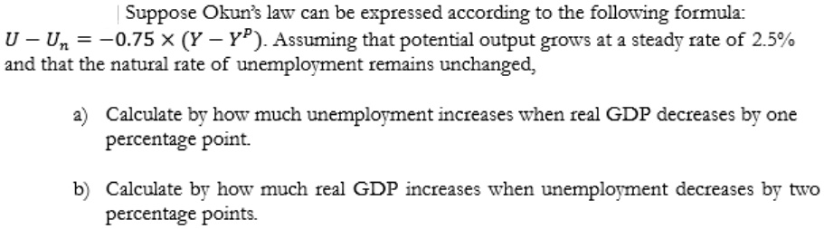 SOLVED: Suppose Okun's Law Can Be Expressed According To The Following ...