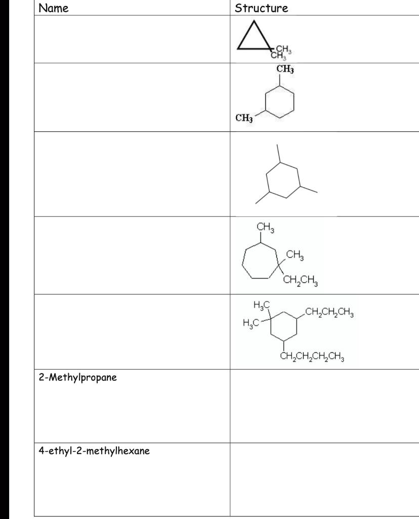 SOLVED: Name Structure EGHa CH3 CH3 CH3 CH3CH3 H2C H2C CH3CH2CH2CH3 ...