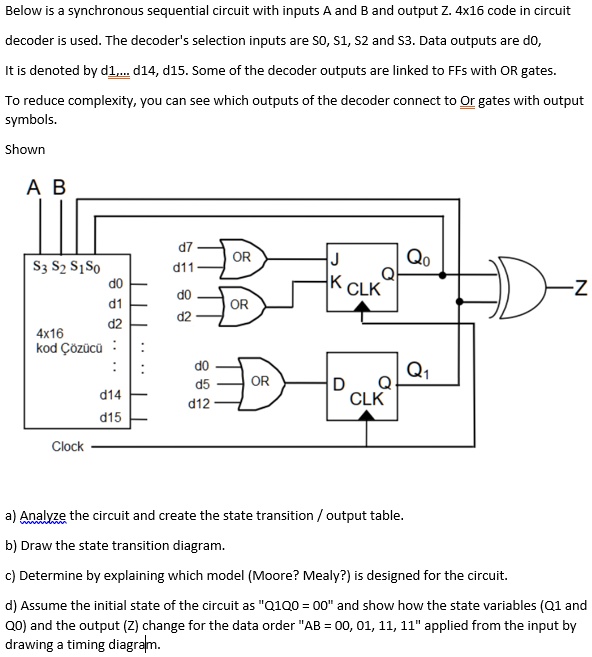 SOLVED: Below is a synchronous sequential circuit with inputs A and B ...