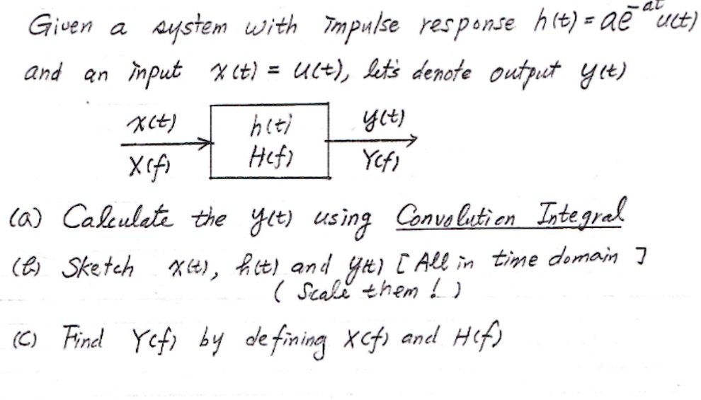 given a system with impulse response ht ae atut and an input xt ut lets ...