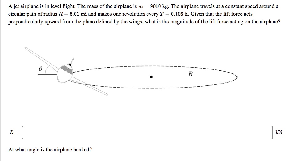 A jet airplane is in level flight. The mass of the airplane is m = 9010 kg. The airplane travels at a constant speed around a circular path of radius R = 8.01 mi and makes one revolution every T = 0.106 h. Given that the lift force acts perpendicularly upward from the plane defined by the wings, what is the magnitude of the lift force acting on the airplane?
L = kN
At what angle is the airplane banked?
