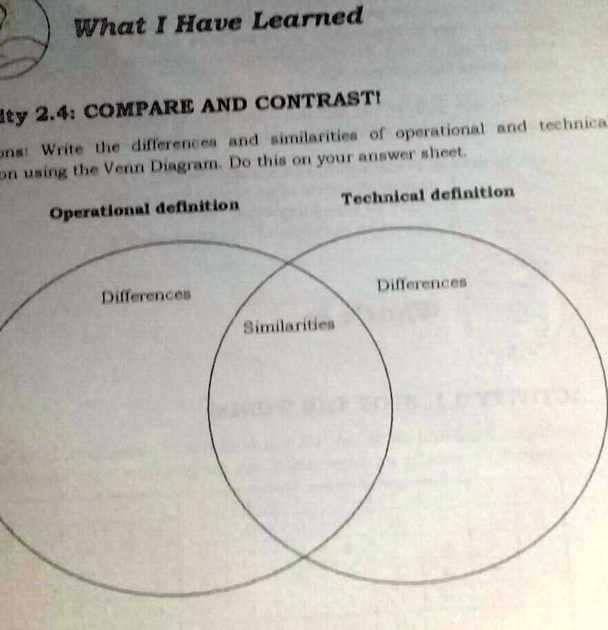 Solved Activity 24 Compare And Contrast Direction Write The Differences And Similarities Of 1831