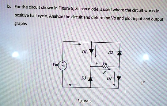 b. For the circuit shown in Figure 5, Silicon diode is used where the ...