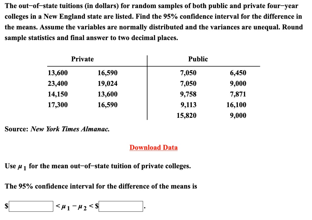 The out-of-state tuitions (in dollars) for random samples of both public and private four-year colleges in a New England state are listed. Find the 95% confidence interval for the difference in the means. Assume the variables are normally distributed and the variances are unequal. Round sample statistics and final answer to two decimal places.
Private
13,600 16,590
23,400 19,024
14,150 13,600
17,300 16,590
Public
7,050 6,450
7,050 9,000
9,758 7,871
9,113 16,100
15,820 9,000
Source: New York Times Almanac.
Use ?1 for the mean out-of-state tuition of private colleges.
The 95% confidence interval for the difference of the means is
< ?1 - ?2 < .