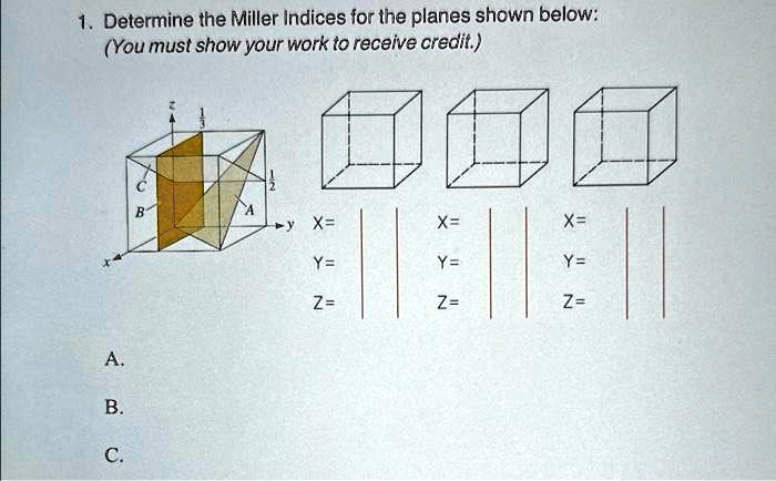 SOLVED: 1.Determine The Miller Indices For The Planes Shown Below (You ...