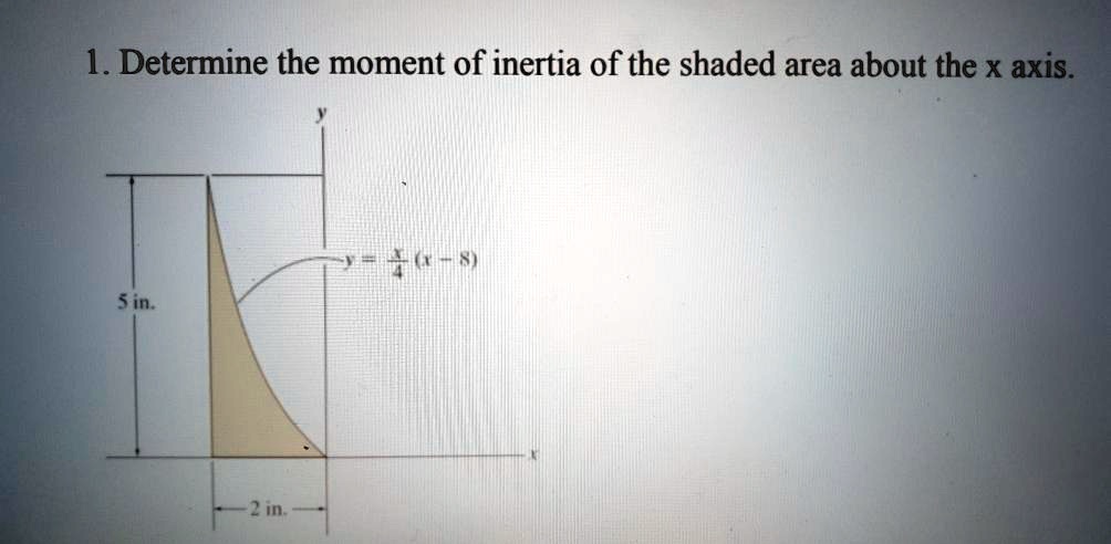 1. Determine the moment of inertia of the shaded area about the x axis.
y = x/4(x - 8)
5 in.
2 in.