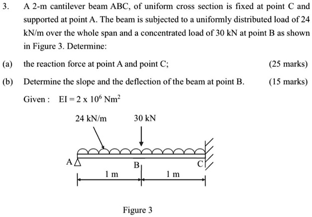 Solved A 2 M Cantilever Beam Abc Of Uniform Cross Section Is Fixed At Point C And Supported At 