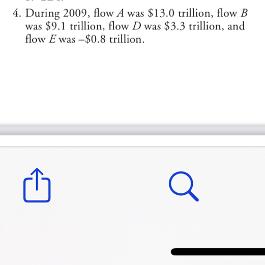 SOLVED: 4. During 2009 , Flow A Was $ 13.0 Trillion, Flow B Was $ 9.1 ...