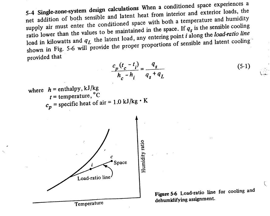 SOLVED 54 Singlezonesystem design calculations When a conditioned