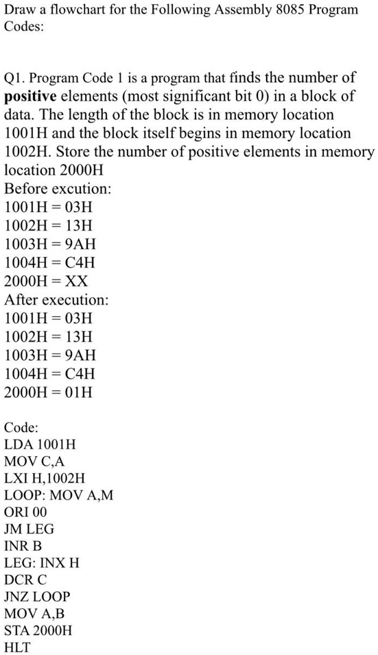 solved-title-flowchart-for-finding-number-of-positive-elements-in