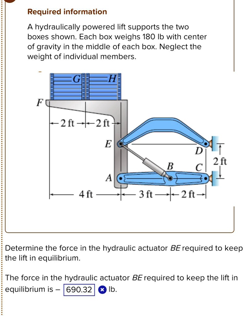 SOLVED A hydraulically powered lift supports the two boxes shown. Each box weighs 180 lbs with