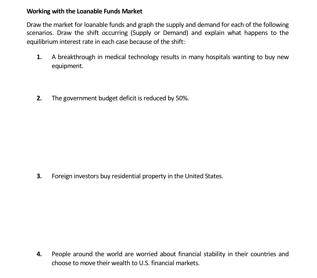 Working with the Loanable Funds Market
Draw the market for loanable funds and graph the supply and demand for each of the following scenarios. Draw the shift occurring (Supply or Demand) and explain what happens to the equilibrium interest rate in each case because of the shift:
1. A breakthrough in medical technology results in many hospitals wanting to buy new equipment.
2. The government budget deficit is reduced by 50%.
3. Foreign investors buy residential property in the United States.
4. People around the world are worried about financial stability in their countries and choose to move their wealth to U.S. financial markets.