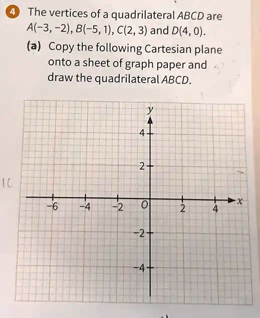 SOLVED: The Vertices Of A Quadrilateral ABCD Are A(-3,-2), B(-5,1), C(2 ...