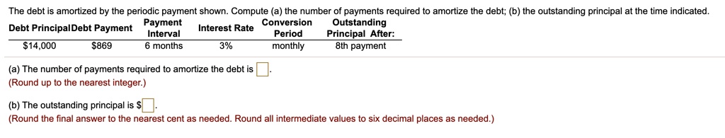 SOLVED: The Debt Is Amortized By The Periodic Payment Shown. Compute (a ...