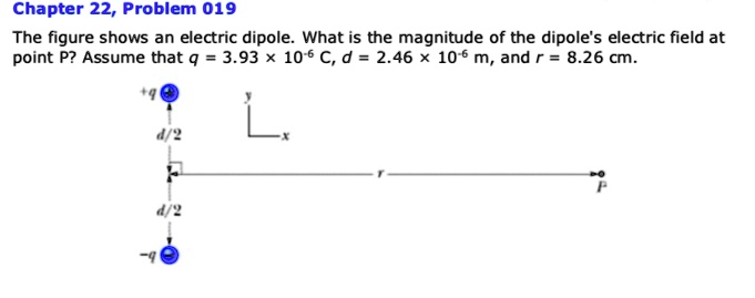 SOLVED: Chapter 22_ Problem 019 The figure shows an electric dipole ...