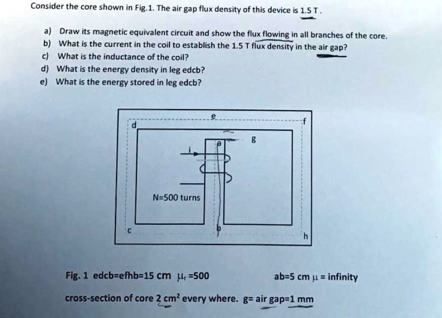 SOLVED: Consider the core shown in Fig.1.The air gap flux density of ...