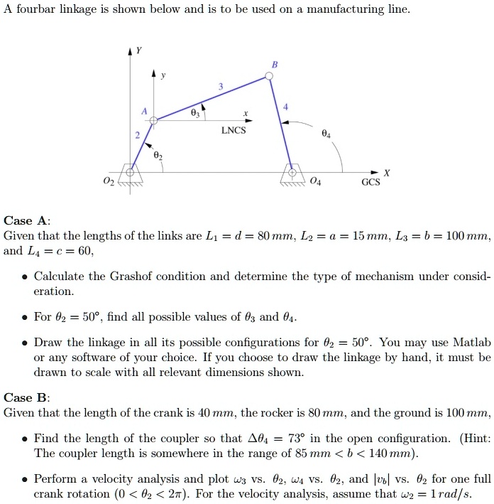 SOLVED A fourbar linkage is shown below and is to be used on a