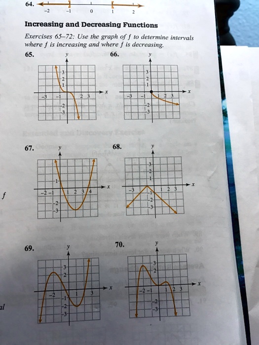 SOLVED:Increasing and Decreasing Functions Exercises 65-72: Use the ...