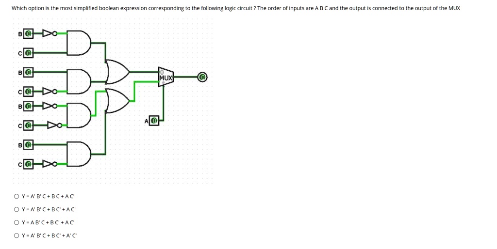 Which option is the most simplified boolean expression...