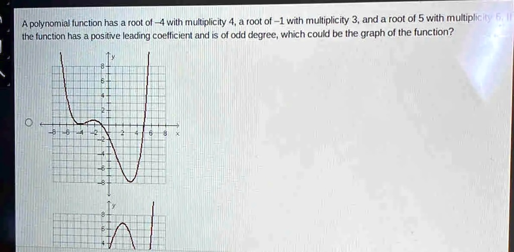 SOLVED: A polynomial function has a root of 4 with multiplicity 4, a ...
