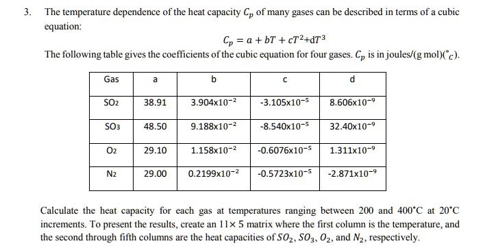 SOLVED: Solve in Matlab: The temperature dependence of the heat ...