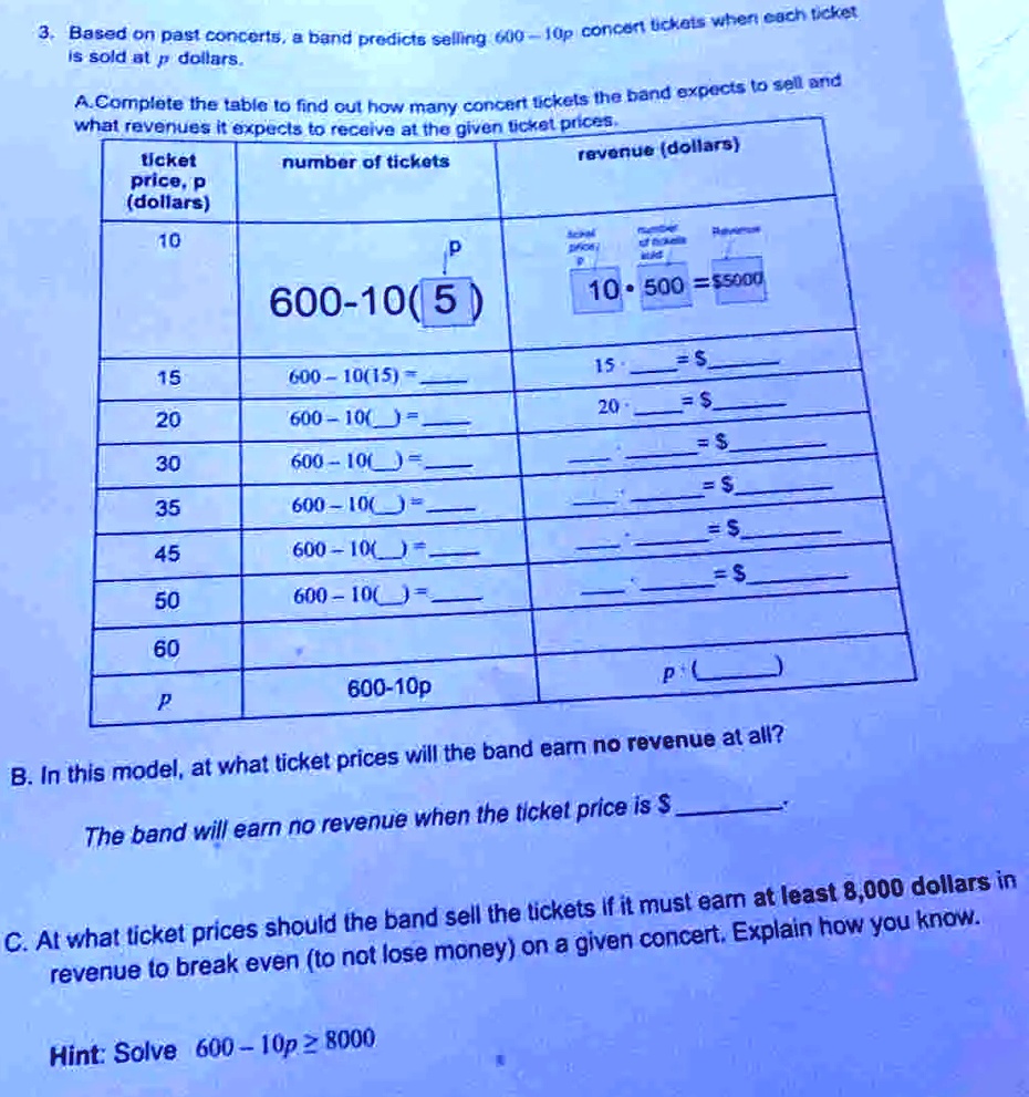 3. Based on past concerts, a band predicts selling 600 - 10p concert tickets when each ticket is sold at p dollars.
A. Complete the table to find out how many concert tickets the band expects to sell and what revenues it expects to receive at the given ticket prices.
ticket price, p (dollars) | number of tickets | revenue (dollars)
10 | 600 - 10( 5 ) | 10 * 500 = 5000
15 | 600 - 10(15) =  | 15 *  =
20 | 600 - 10() =  | 20 *  = 30 | 600 - 10() =  |  *  =
35 | 600 - 10() =  |  *  = 45 | 600 - 10() =  |  *  =
50 | 600 - 10() =  |  *  = 60 | | 
p | 600 - 10p | p * ()
B. In this model, at what ticket prices will the band earn no revenue at all?
The band will earn no revenue when the ticket price is .
C. At what ticket prices should the band sell the tickets if it must earn at least 8,000 dollars in revenue to break even (to not lose money) on a given concert. Explain how you know.
Hint: Solve 600 - 10p ? 8000