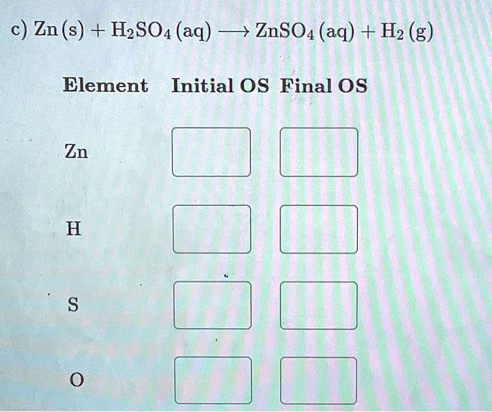 Zn (s) + H2SO4 (aq)ZnSO4 (aq) + Hz (g)Element Initial… - SolvedLib