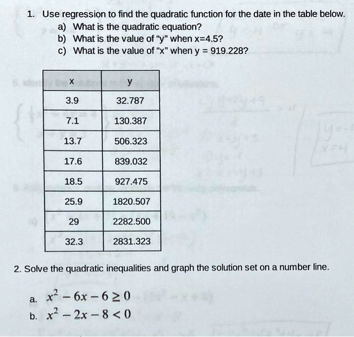 Solved Use Regression To Find The Quadratic Function For The Date In The Table Below A What Is The Quadratic Equation B What Is The Value Of Y When X 4 5 What Is The