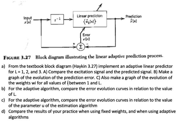 Input x[n] z?¹ Linear predictor: ??[n] Prediction x[n] ? Error e[n ...