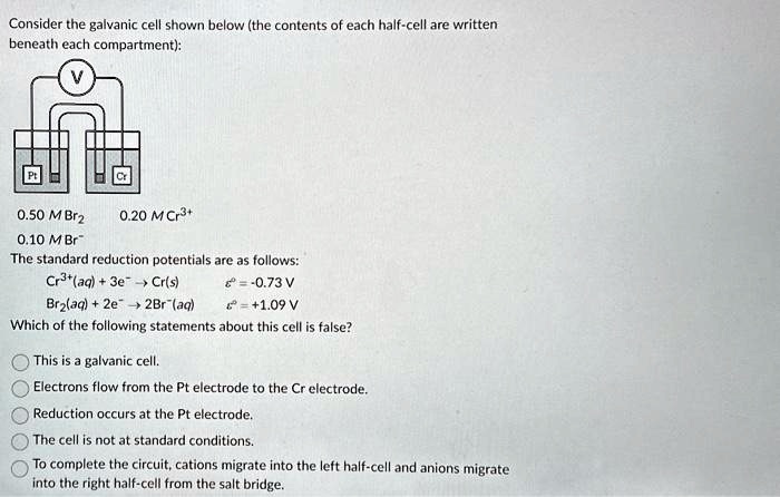 SOLVED: Consider the galvanic cell shown below (the contents of each ...