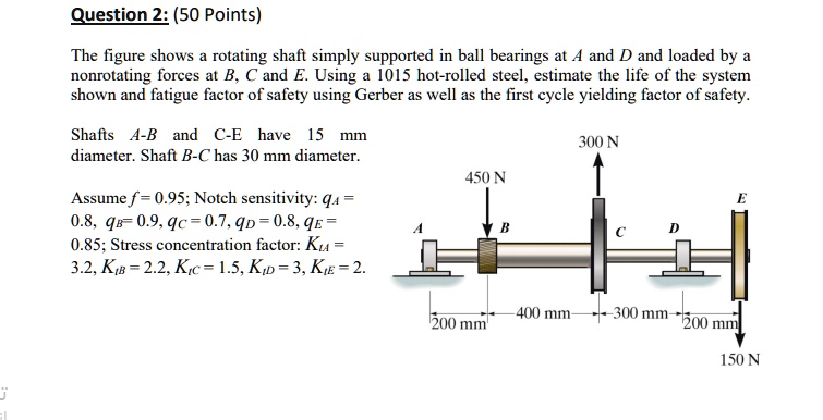 SOLVED: The figure shows a rotating shaft simply supported in ball ...