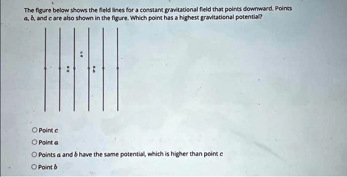 SOLVED: The figure below shows the field lines for a constant ...
