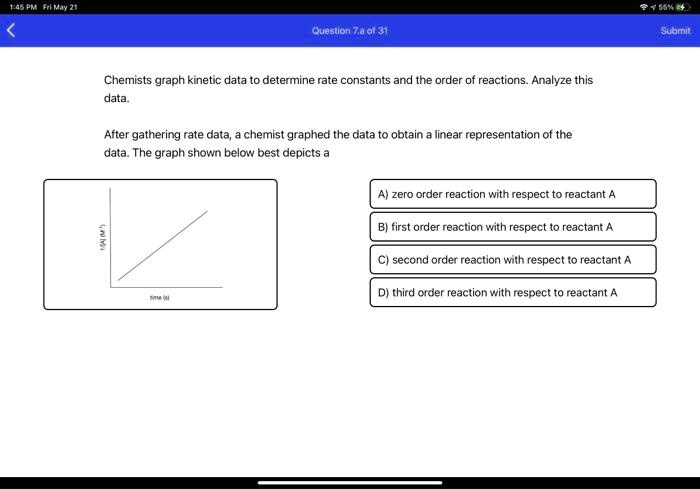 SOLVED: Chemists Graph Kinetic Data To Determine Rate Constants And The ...