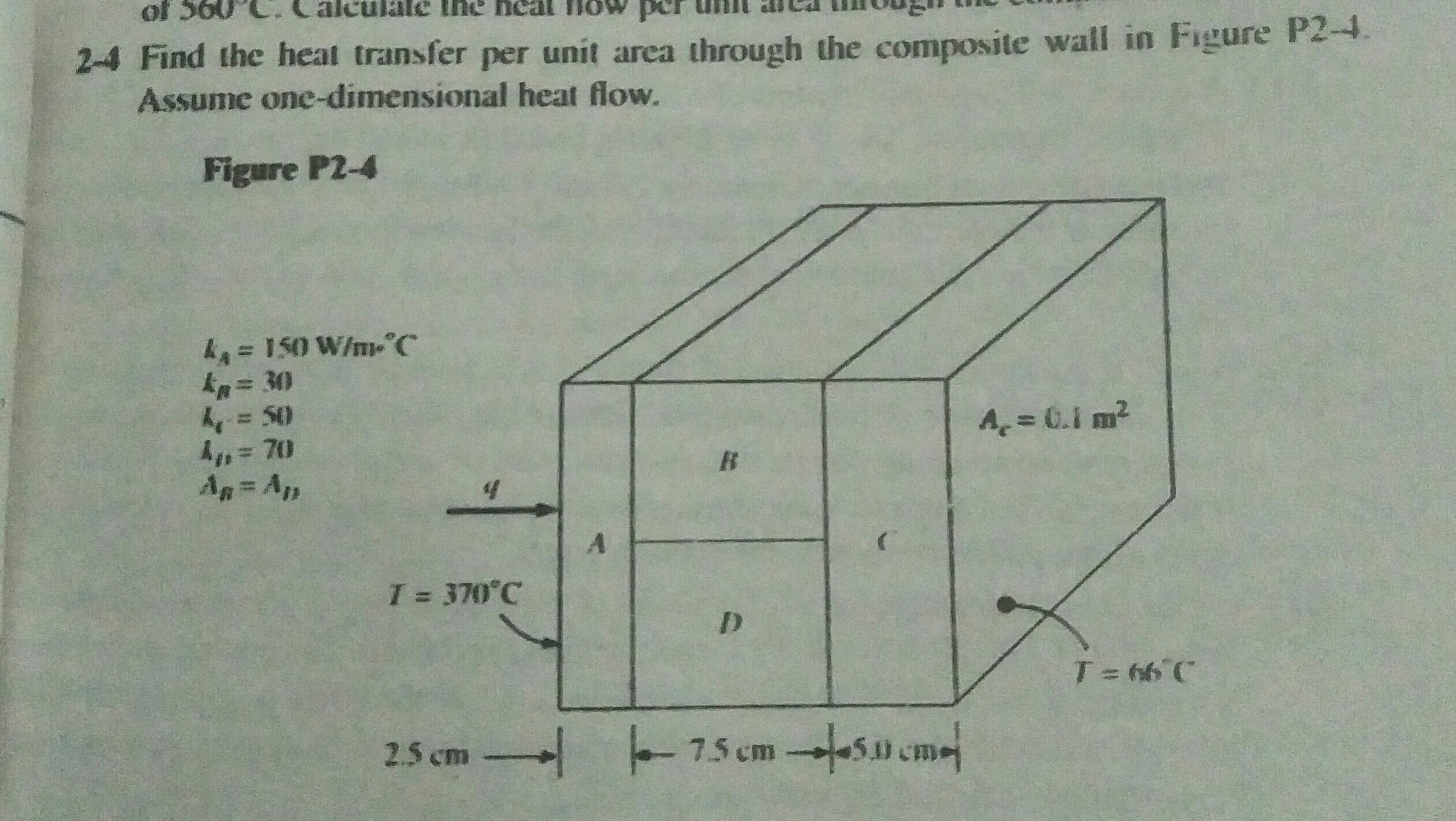 SOLVED 24 Find the heat transfer per unit area through the composite