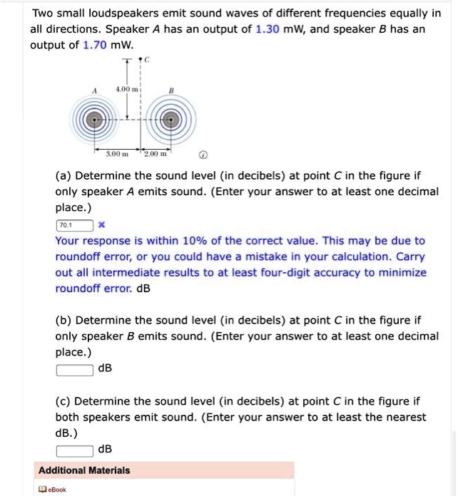 Solved Two Small Loudspeakers Emit Sound Waves Of Different Frequencies