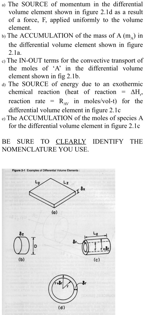 Diffential Volume. Symbol a) The SOURCE of momentum in the differential volume element shown in ...