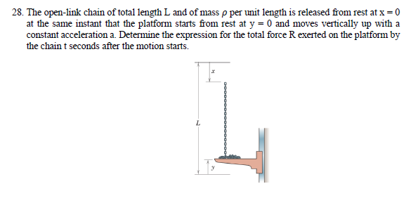28. The open-link chain of total length L and of mass ρ per unit length ...